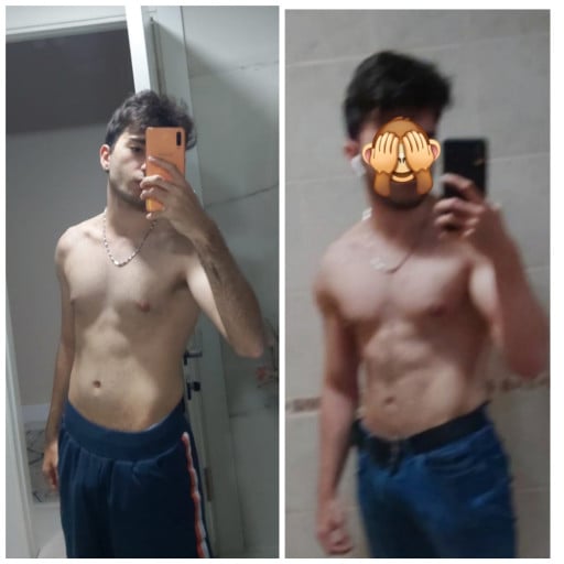 Progress Pics of 14 lbs Muscle Gain 5 feet 10 Male 138 lbs to 152 lbs