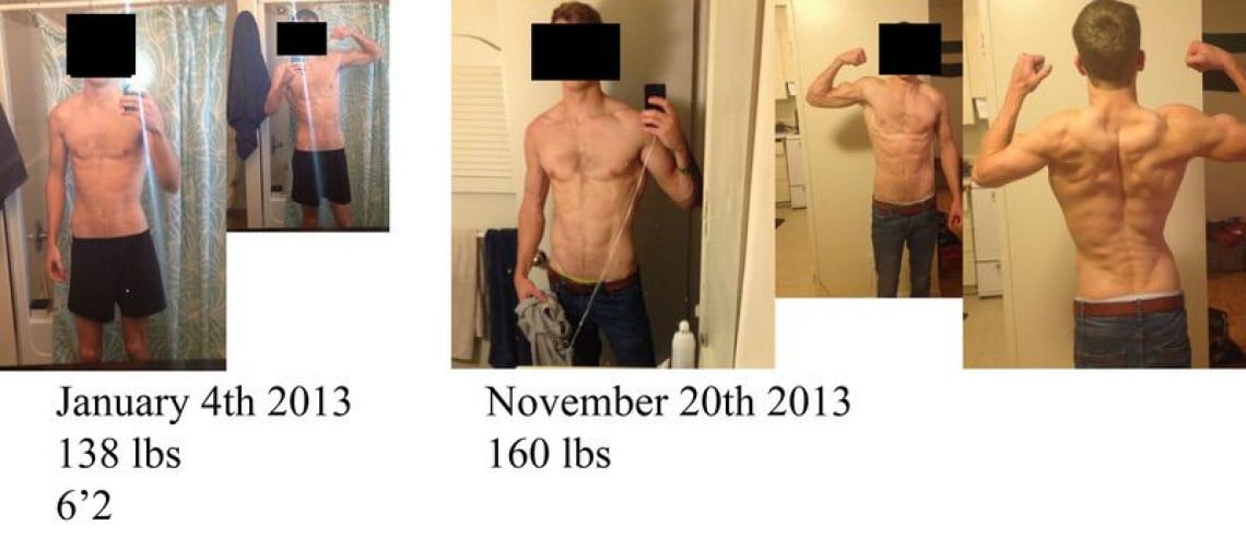 A progress pic of a 6'2" man showing a weight gain from 138 pounds to 160 pounds. A total gain of 22 pounds.