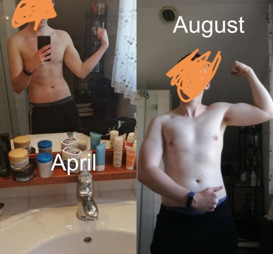 A before and after photo of a 5'10" male showing a weight bulk from 158 pounds to 168 pounds. A total gain of 10 pounds.