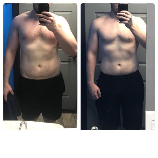 A progress pic of a 6'4" man showing a fat loss from 240 pounds to 220 pounds. A respectable loss of 20 pounds.