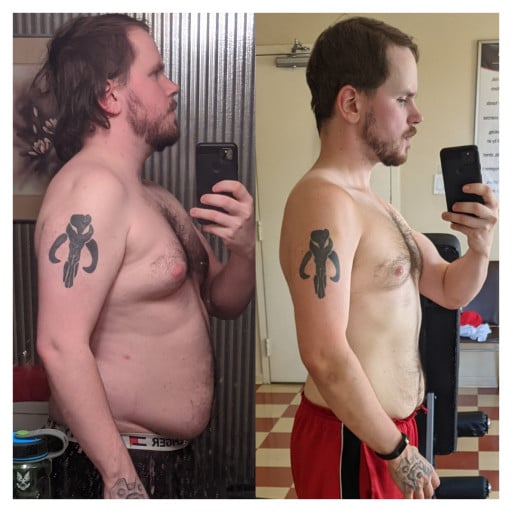 Progress Pics of 47 lbs Fat Loss 5 foot 6 Male 201 lbs to 154 lbs