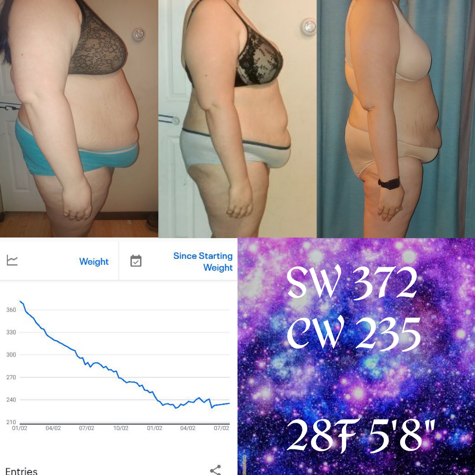 Progress Pics of 137 lbs Weight Loss 5 feet 8 Female 372 lbs to 235 lbs