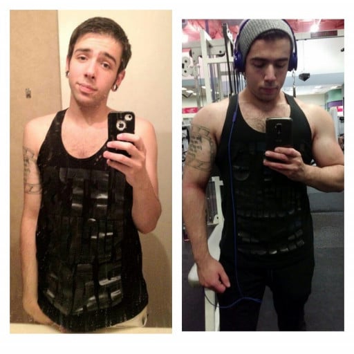 A before and after photo of a 5'8" male showing a weight gain from 140 pounds to 188 pounds. A total gain of 48 pounds.