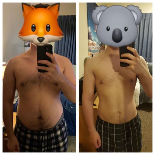 A before and after photo of a 5'9" male showing a weight reduction from 205 pounds to 165 pounds. A total loss of 40 pounds.