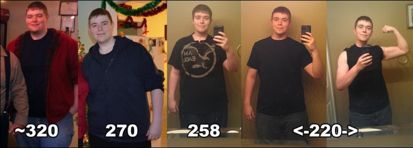 A picture of a 6'0" male showing a weight loss from 320 pounds to 220 pounds. A respectable loss of 100 pounds.