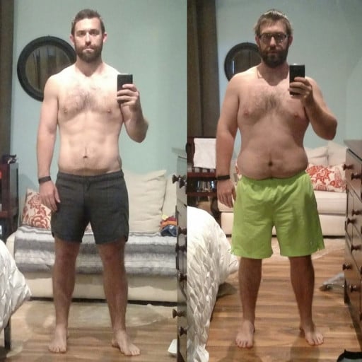 A before and after photo of a 5'10" male showing a weight reduction from 225 pounds to 185 pounds. A total loss of 40 pounds.
