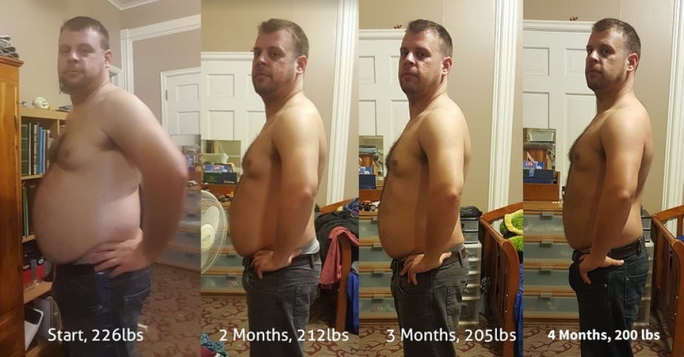 An Exciting Weight Loss Journey: 229Lbs to 200Lbs in 4 Months