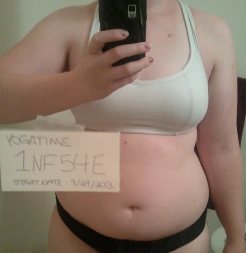 A Journey Towards Fat Loss: a Reddit User's Weight Transformation