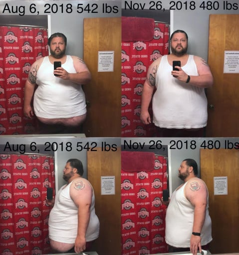 6'1 Male 62 lbs Fat Loss 542 lbs to 480 lbs