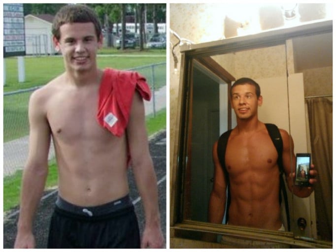 A before and after photo of a 6'1" male showing a weight gain from 160 pounds to 174 pounds. A net gain of 14 pounds.