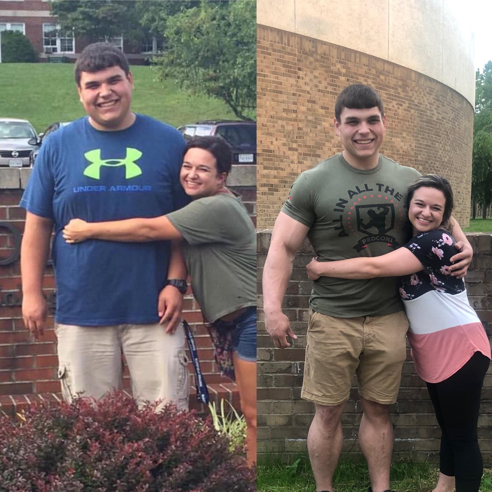 5'10 Male Progress Pics of 95 lbs Fat Loss 320 lbs to 225 lbs