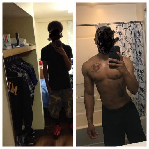 5'10 Male 25 lbs Muscle Gain Before and After 140 lbs to 165 lbs