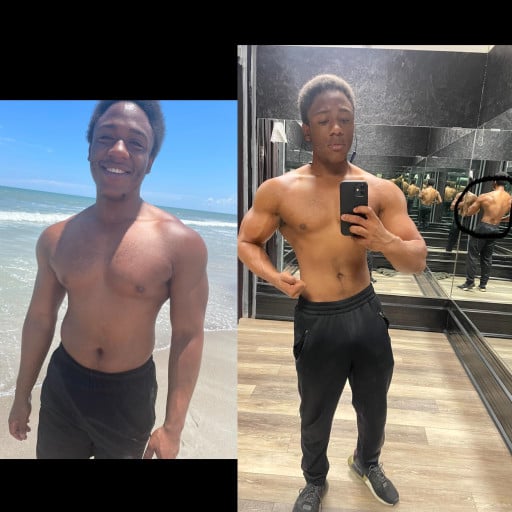 Before and After 20 lbs Weight Loss 5 foot 5 Male 181 lbs to 161 lbs