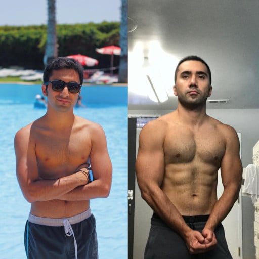 A progress pic of a 5'8" man showing a weight bulk from 140 pounds to 155 pounds. A respectable gain of 15 pounds.