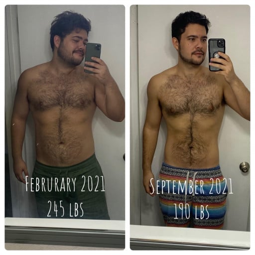 From 245 to 190Lbs: a Successful Weight Loss Journey with Diet and Exercise