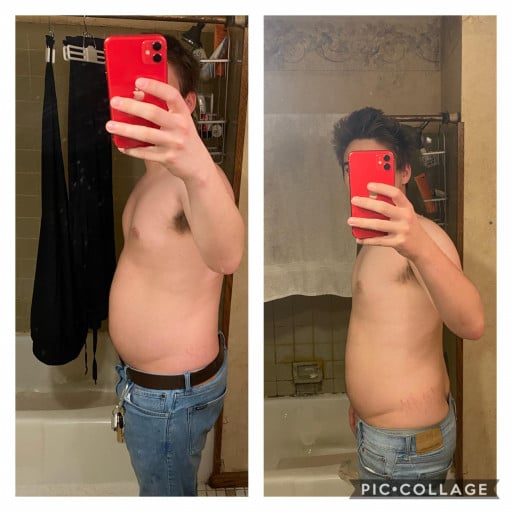 My 10 Pound Weight Loss Journey: M/20/6'0" in 4 Months