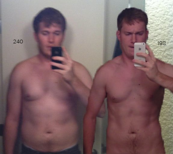 A progress pic of a 6'4" man showing a fat loss from 240 pounds to 198 pounds. A net loss of 42 pounds.