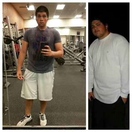 User's Incredible Transformation: From 298 to 218 Lbs in 1.5 Years