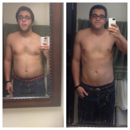 A picture of a 5'10" male showing a weight loss from 215 pounds to 195 pounds. A net loss of 20 pounds.