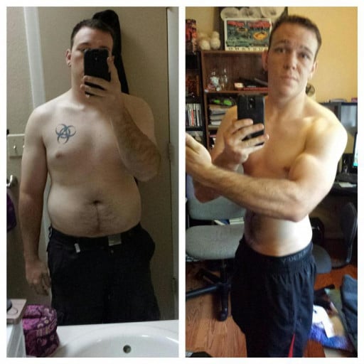 A before and after photo of a 5'8" male showing a weight reduction from 218 pounds to 154 pounds. A respectable loss of 64 pounds.