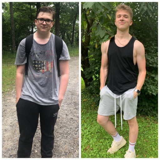A before and after photo of a 6'0" male showing a weight reduction from 201 pounds to 170 pounds. A respectable loss of 31 pounds.