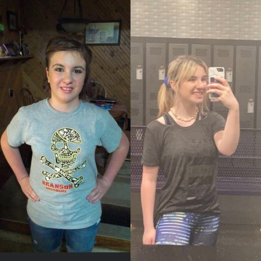 5 foot 3 Female 19 lbs Weight Loss 135 lbs to 116 lbs