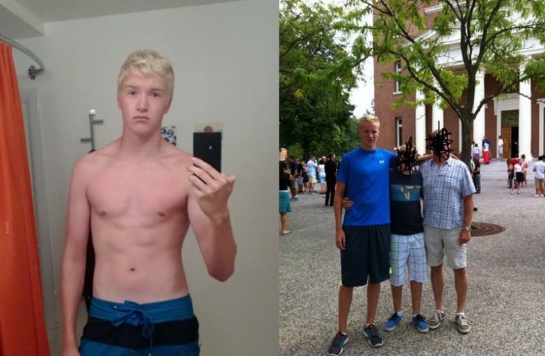 A progress pic of a 6'3" man showing a weight bulk from 150 pounds to 180 pounds. A net gain of 30 pounds.