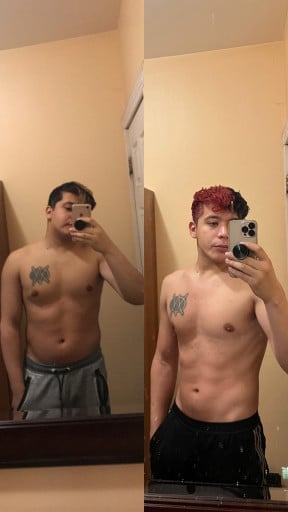 5 foot 8 Male Before and After 32 lbs Weight Loss 195 lbs to 163 lbs