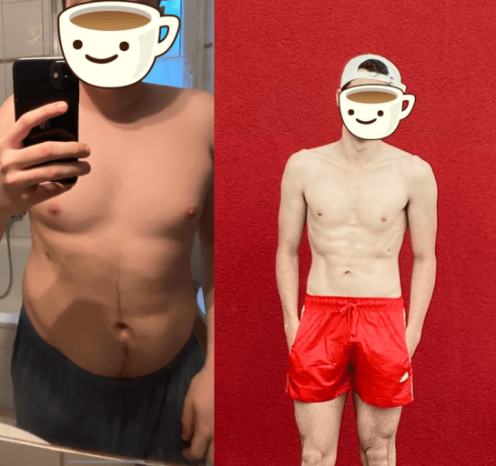 One Reddit User's Weight Loss Journey: a Story of Hard Work and Dedication