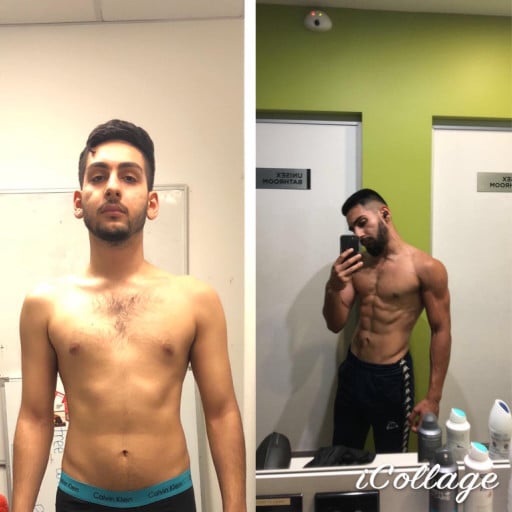 A progress pic of a 5'8" man showing a weight bulk from 113 pounds to 139 pounds. A total gain of 26 pounds.