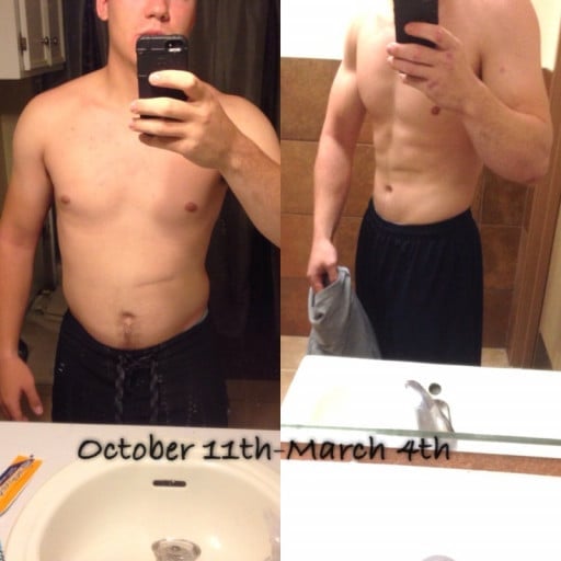 A progress pic of a 5'8" man showing a fat loss from 180 pounds to 165 pounds. A total loss of 15 pounds.