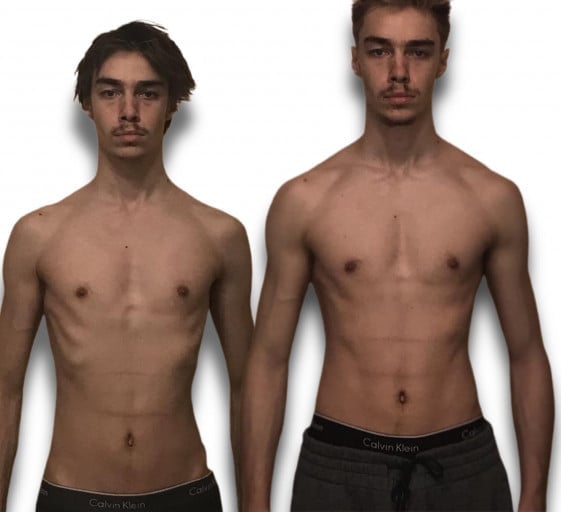 A before and after photo of a 6'1" male showing a weight bulk from 129 pounds to 140 pounds. A net gain of 11 pounds.