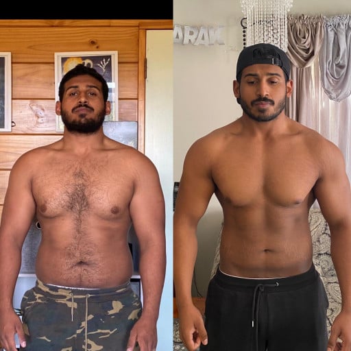 A progress pic of a 5'10" man showing a fat loss from 216 pounds to 194 pounds. A total loss of 22 pounds.