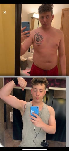 A progress pic of a 6'0" man showing a fat loss from 220 pounds to 200 pounds. A net loss of 20 pounds.