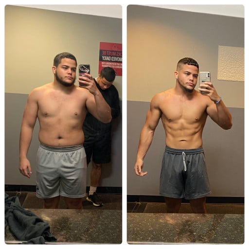 5 foot 5 Male Progress Pics of 33 lbs Fat Loss 198 lbs to 165 lbs