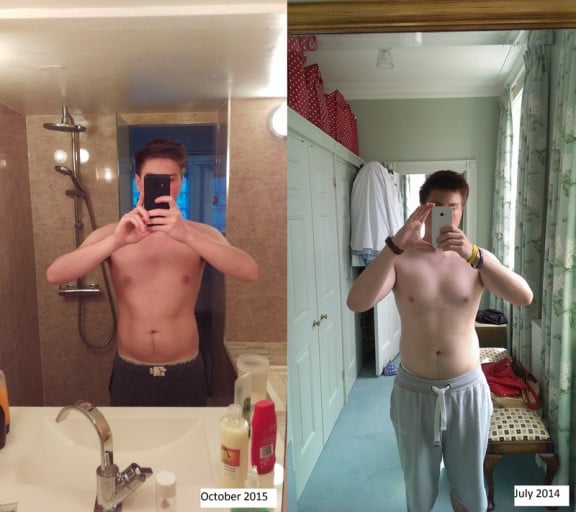 A progress pic of a 5'10" man showing a weight reduction from 200 pounds to 152 pounds. A total loss of 48 pounds.