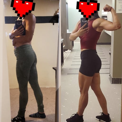 A progress pic of a 5'3" woman showing a fat loss from 140 pounds to 124 pounds. A total loss of 16 pounds.