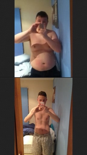 A before and after photo of a 5'11" male showing a weight cut from 245 pounds to 154 pounds. A respectable loss of 91 pounds.