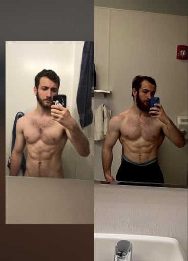 5 feet 7 Male Progress Pics of 10 lbs Weight Gain 140 lbs to 150 lbs