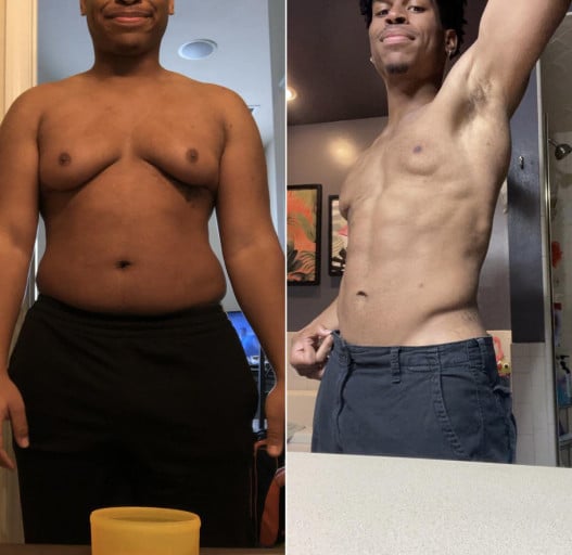 A before and after photo of a 5'11" male showing a weight reduction from 270 pounds to 190 pounds. A net loss of 80 pounds.