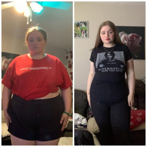 F/17/5’3 [245lbs>185lbs=60!] Corona has slowed me down but i’m still going! 7 months in:)