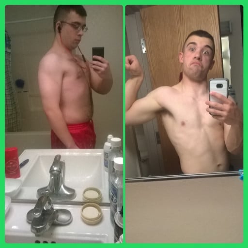 M/19/5'7" Weight Loss Journey: From 195Lbs to 173Lbs