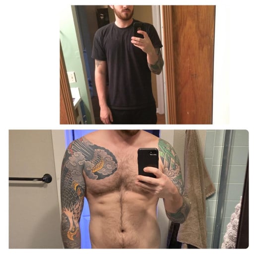 From 160 Lbs to 187 Lbs: a Redditor's Inspiring Weight Gain and Muscle Building Journey