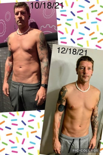 A progress pic of a 5'8" man showing a fat loss from 148 pounds to 145 pounds. A net loss of 3 pounds.