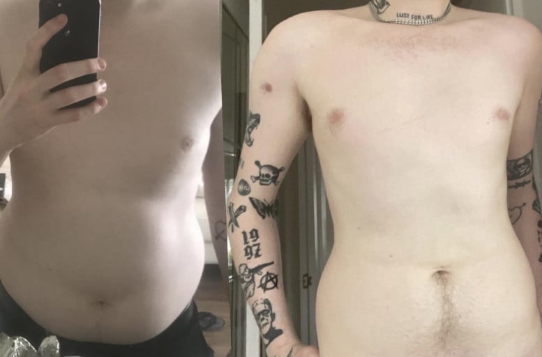 6 foot 3 Male Before and After 25 lbs Fat Loss 200 lbs to 175 lbs