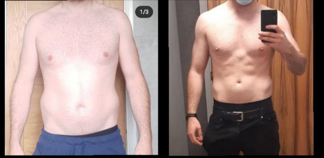 A before and after photo of a 5'11" male showing a weight reduction from 187 pounds to 170 pounds. A net loss of 17 pounds.