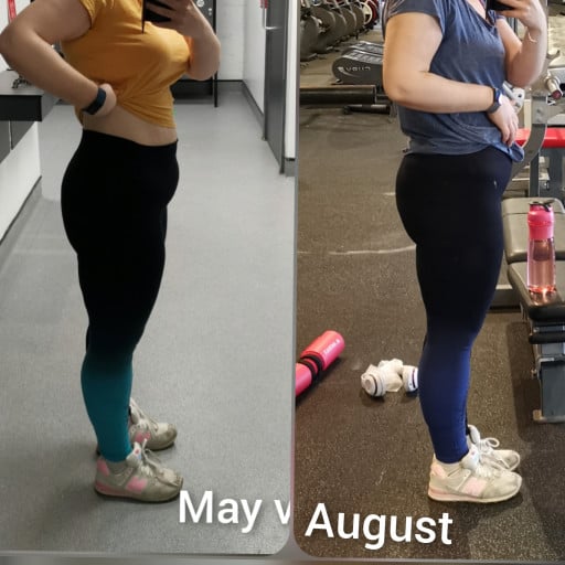 11Lb Weight Loss and Strength Training for a Noticeable Difference in Figure
