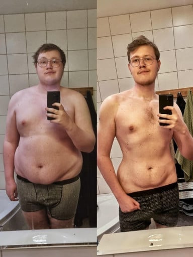 A progress pic of a 6'4" man showing a fat loss from 330 pounds to 198 pounds. A net loss of 132 pounds.