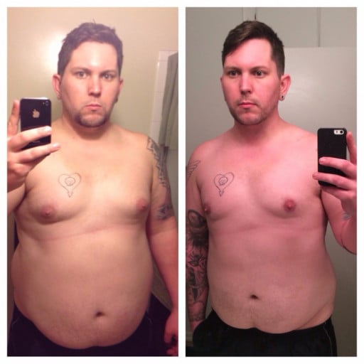 A before and after photo of a 6'2" male showing a weight reduction from 318 pounds to 271 pounds. A respectable loss of 47 pounds.