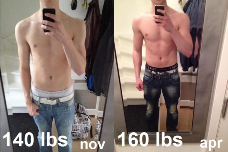 A photo of a 5'10" man showing a weight bulk from 140 pounds to 160 pounds. A net gain of 20 pounds.